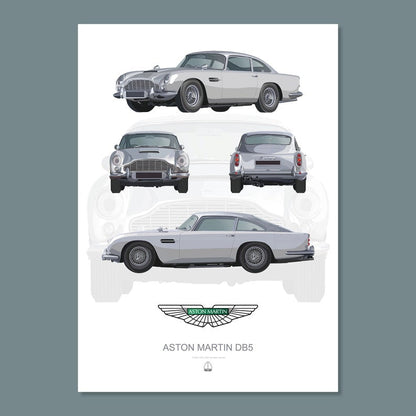 Aston Martin DB5: The Iconic British Classic