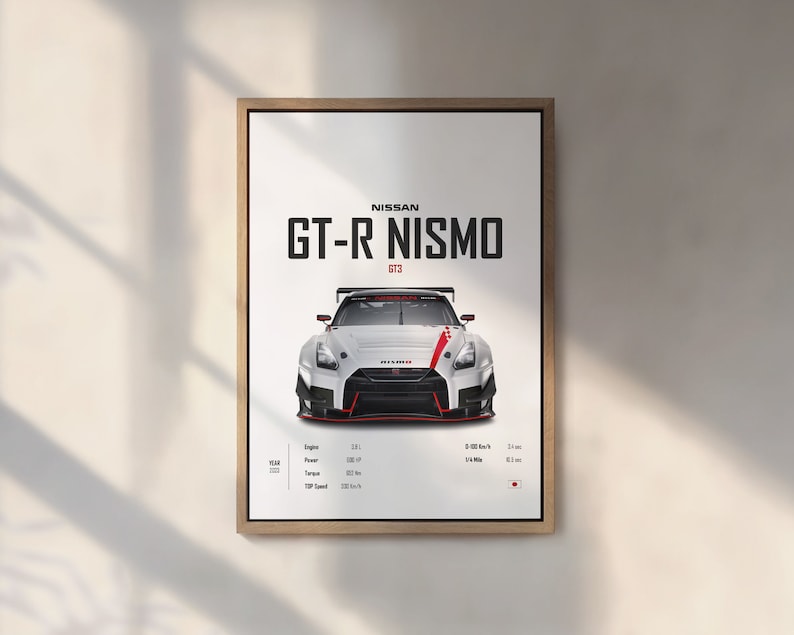 Nissan GTR Car Posters: JDM Wall Art for Kids and Boys_driver_clothing_drivi.store