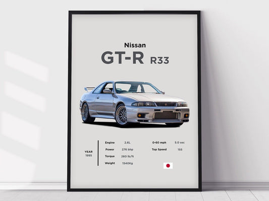 1995 Nissan Skyline GT-R R33 Print Wall Art for Kids Boys Room, Room Decor, Home Office Art, JDM car, Digital Posters, Car Posters