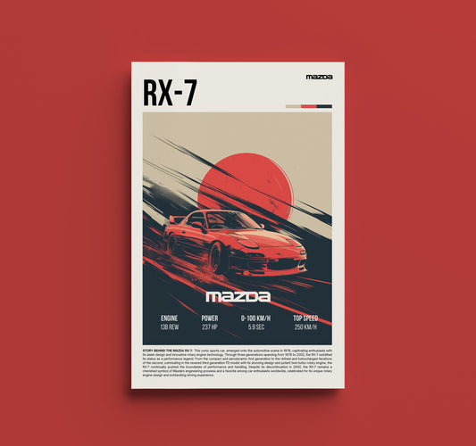 Retro RX7 Poster - Vintage Mazda Sports Car Art Print, Rotary Engine Enthusiast Gift, Garage Wall Decor, Car Lover Gift